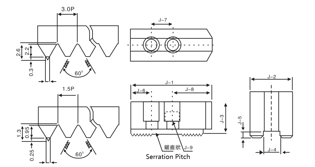 HIGH QUALITY SOFT JAWS FOR HYDRAULIC CHUCKS , CHUCK JAWS  OEM ODM MANUFACTURER 0