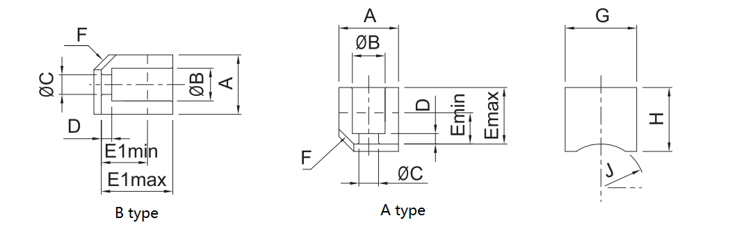 STANDARD SOFT JAW FOR 3E CHUCK 0