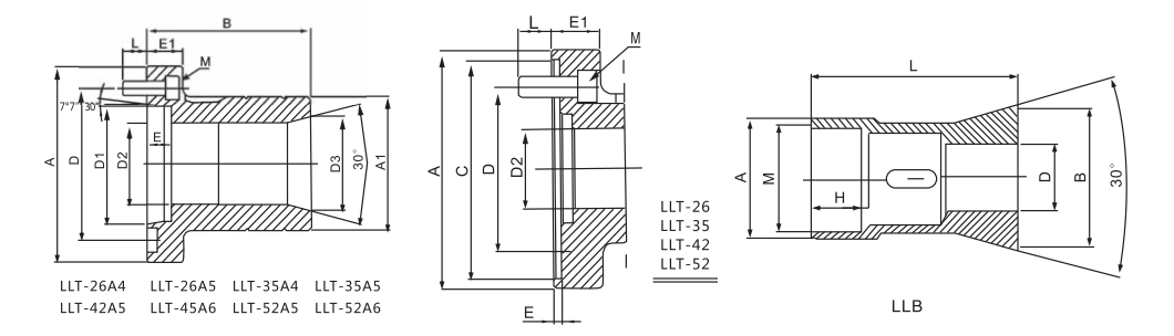 HIGH QUALITY PULL BACK COLLET CHUCK 0
