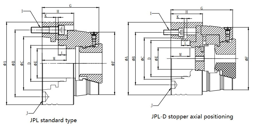 JPL Precision Pull Back Collet Chuck 0
