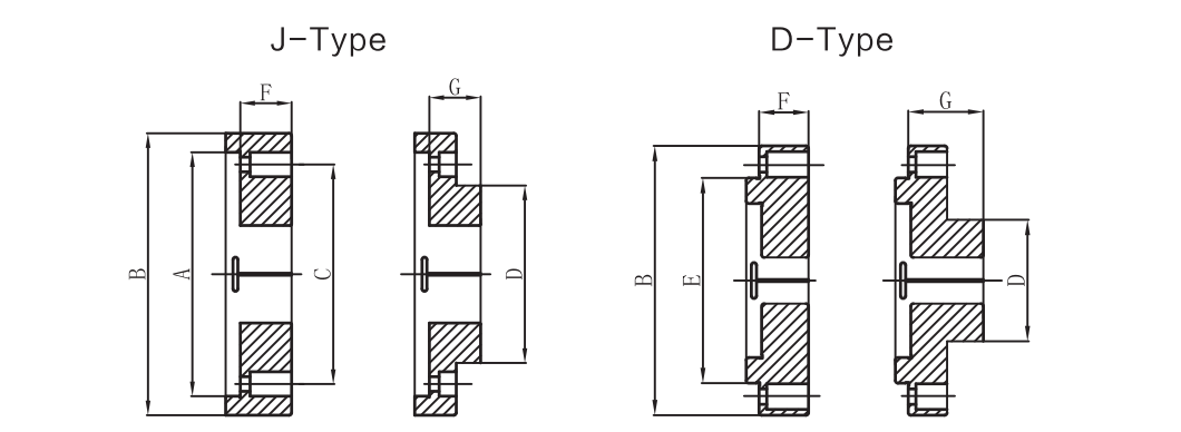 SUPER HIGH PRECISION PNEUMATIC DIAPHRAGM CHUCK WITH BUILT IN AIR CYLINDER 1