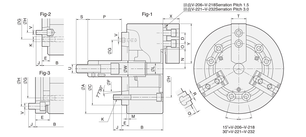 V Series  Large wedge type non through-hole power chuck (adapter excluded) 0