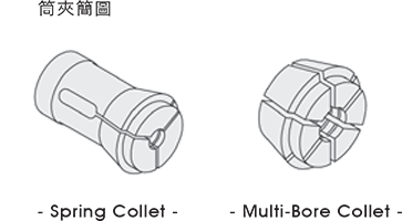 CR Collet chuck for short taper mount 1