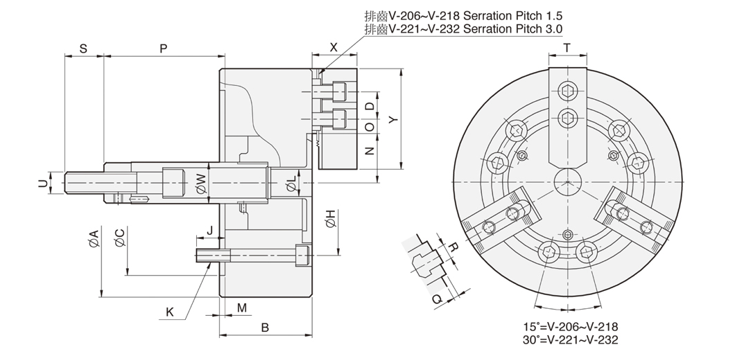 V 3 jaw wedge type non through hole power chuck (adapter excluded) 0