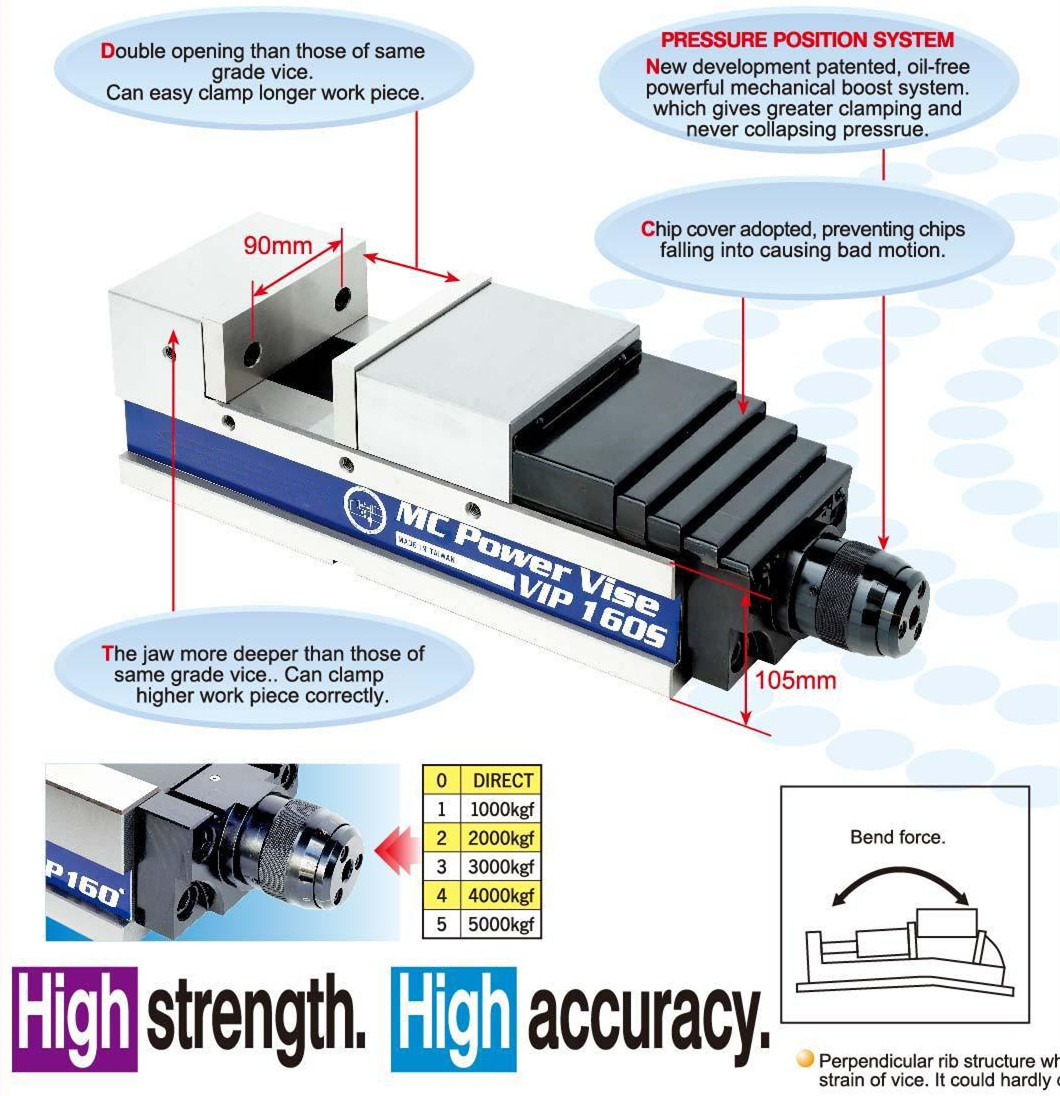 VIP-S MPV-S Constant pressure super precision vise 0