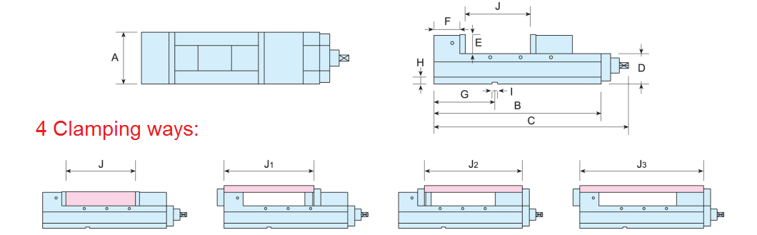 VIP-S MPV-S Constant pressure super precision vise 1