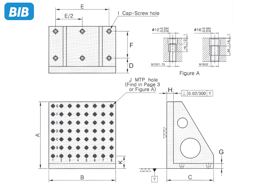 BIB BFB Precision jig board for vise 0