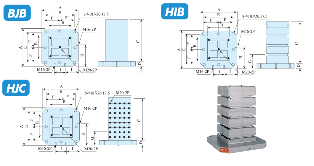 BJB HIB HJC 4 face T slots for vise 0