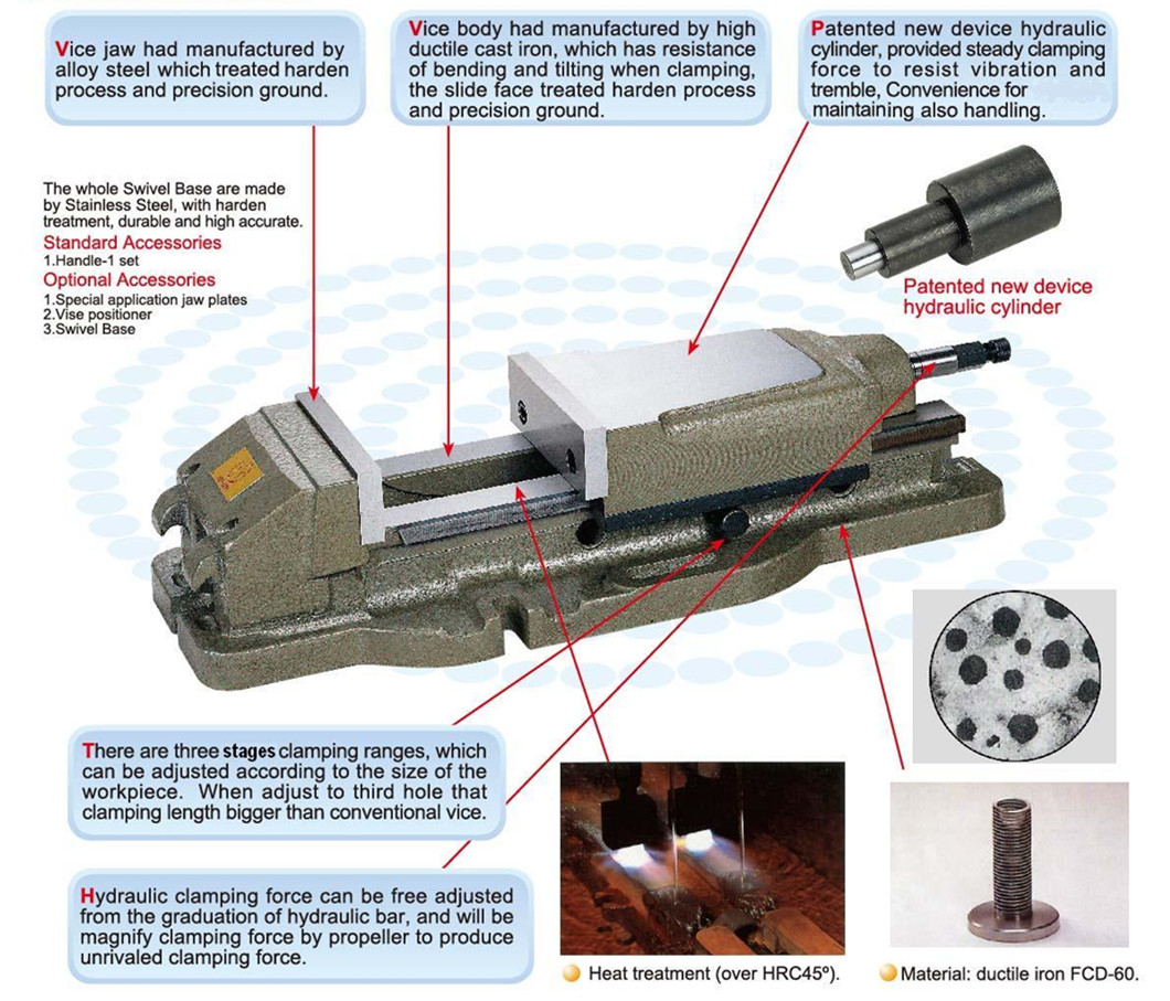 HS Hydraulic pressure precision vice 0