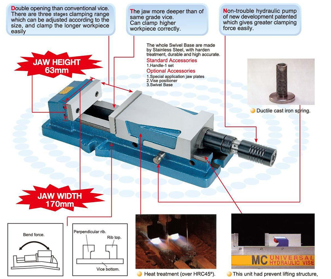HBC Powerful vise 0