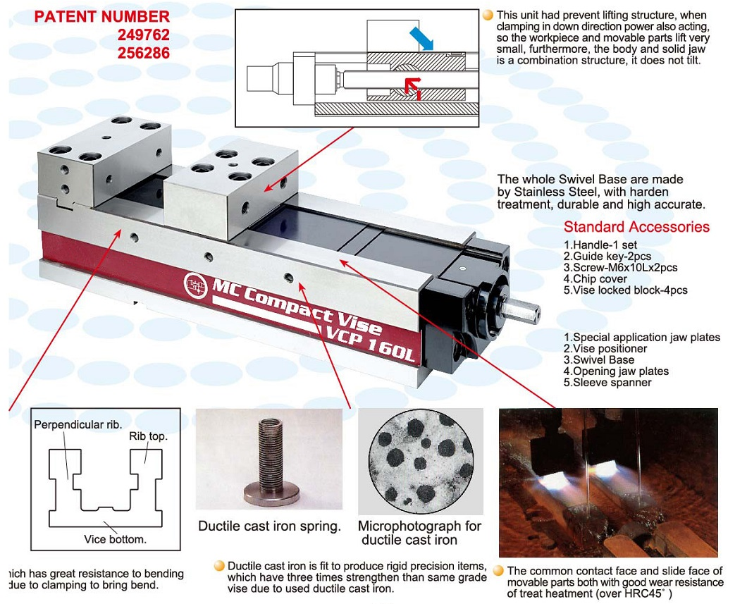 VCP-G VCP-L Mechanical type super precision vise 2