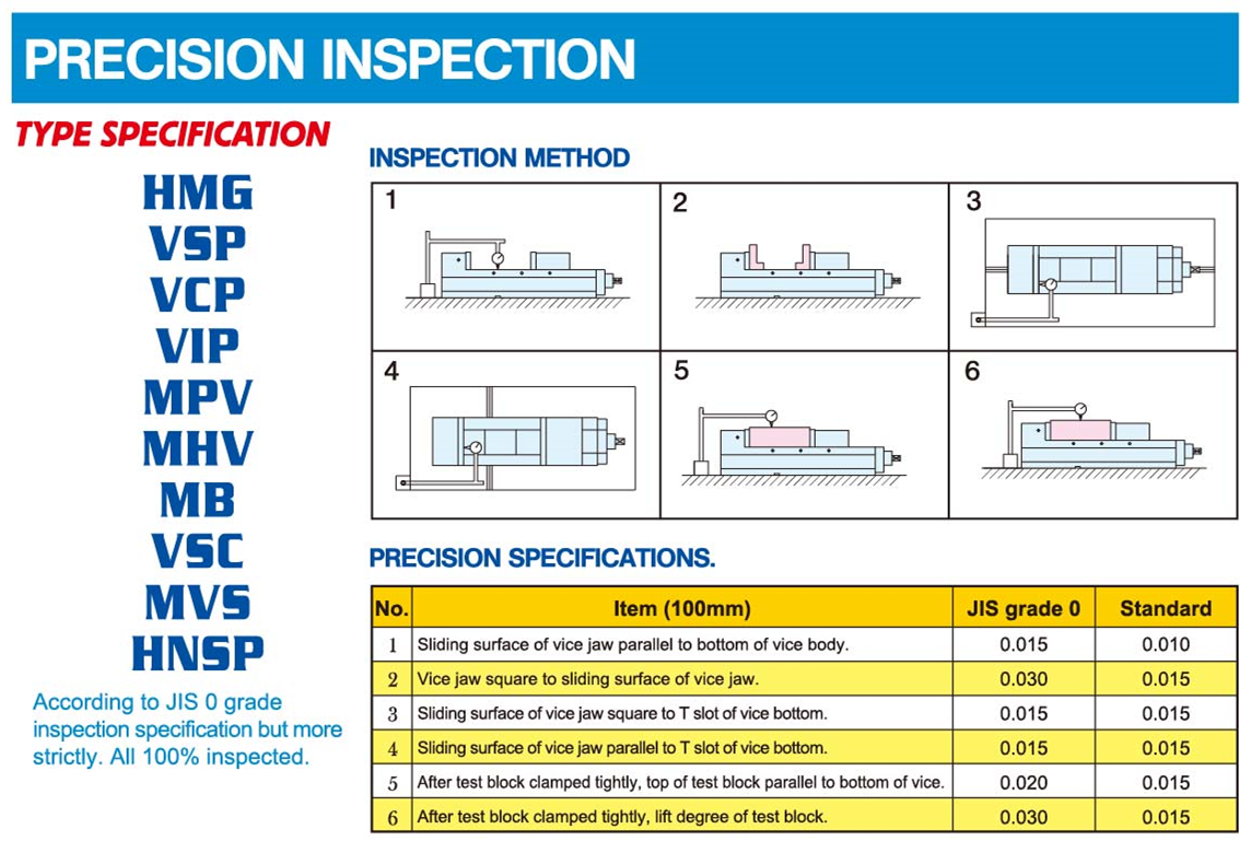 VCP-G VCP-L Mechanical type super precision vise 3