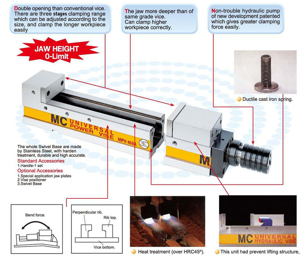 MPV-LL MB-LL Super precision extra open powerful vice 0