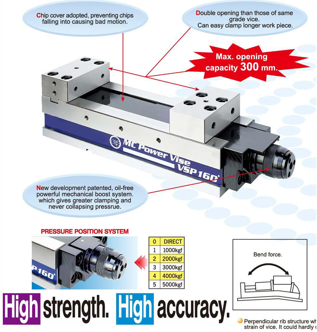 VSP Super open constant pressure type precision vise 0