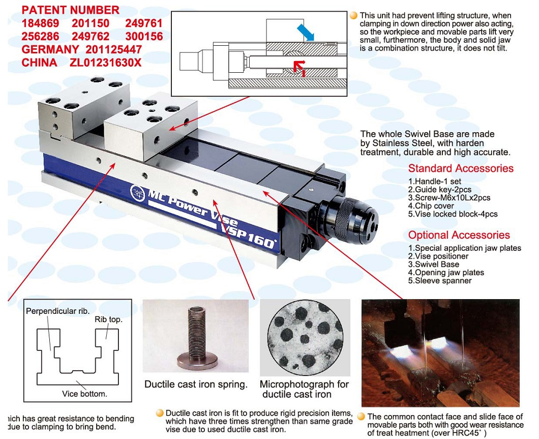 VSP Super open constant pressure type precision vise 2