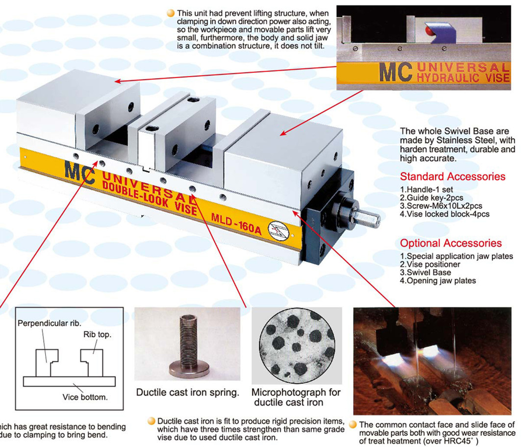 MLD-A Double lock anglock fine adjustment mechanical vice 2