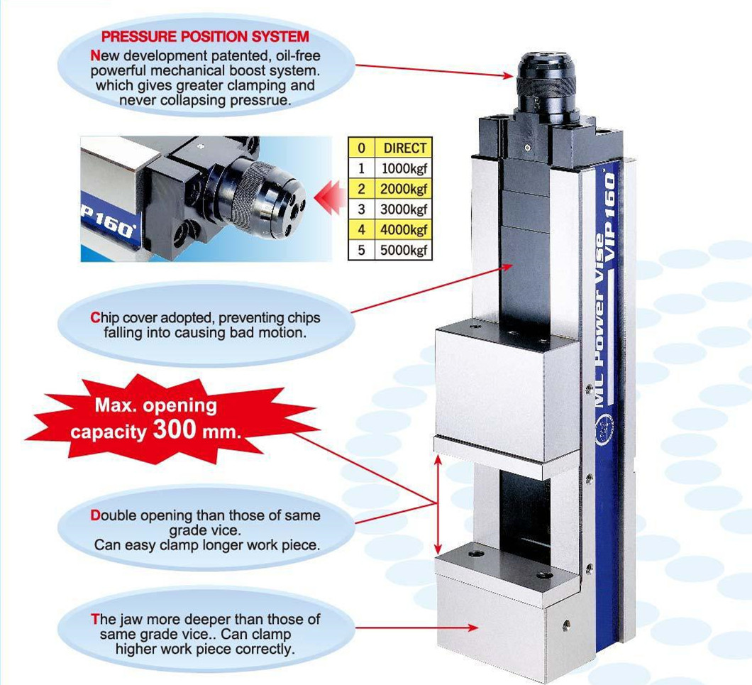 VIP Constant pressure super precision vise 0